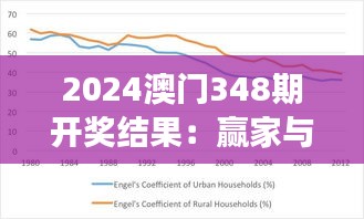 2024澳门348期开奖结果：赢家与输家的见证，不同命运的交汇