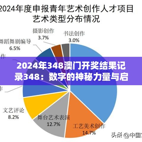 2024年348澳门开奖结果记录348：数字的神秘力量与启示