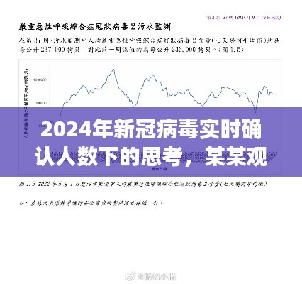 某某观点下的2024年新冠病毒实时确认人数思考