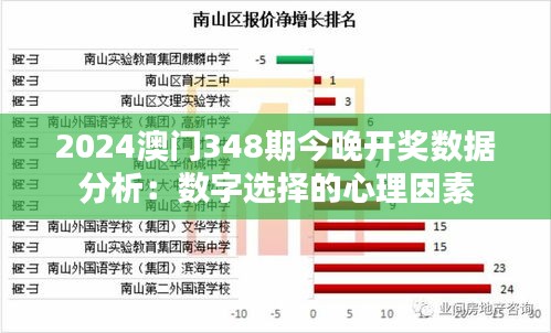 2024澳门348期今晚开奖数据分析：数字选择的心理因素