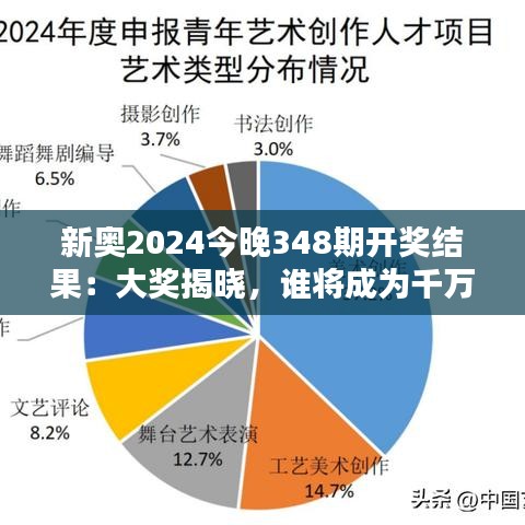 新奥2024今晚348期开奖结果：大奖揭晓，谁将成为千万富翁？