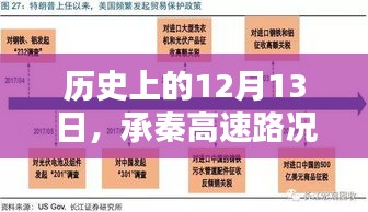 历史上的12月13日，承秦高速路况实时查询与深度解析报告