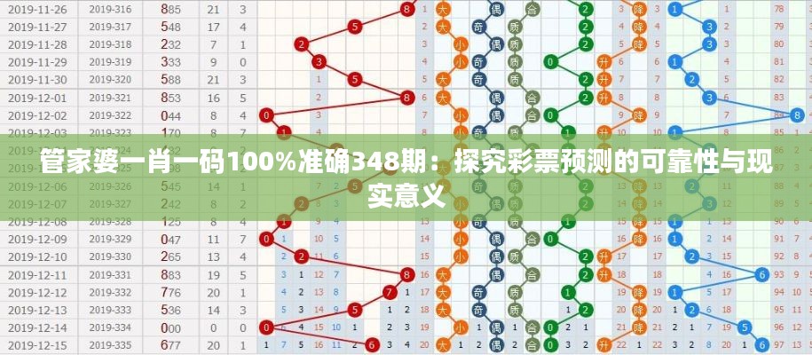 管家婆一肖一码100%准确348期：探究彩票预测的可靠性与现实意义