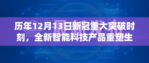 历年重大突破时刻，智能科技重塑新冠时代生活体验