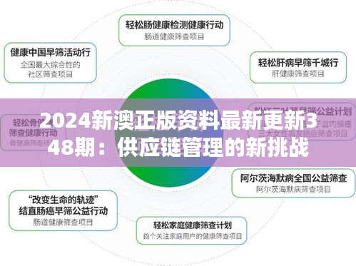 2024新澳正版资料最新更新348期：供应链管理的新挑战