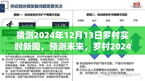 罗村未来新闻焦点预测，2024年12月13日罗村发展动态及新闻预测报告