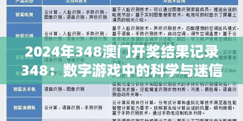 2024年348澳门开奖结果记录348：数字游戏中的科学与迷信