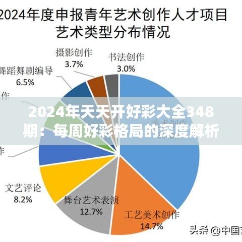 2024年天天开好彩大全348期：每周好彩格局的深度解析