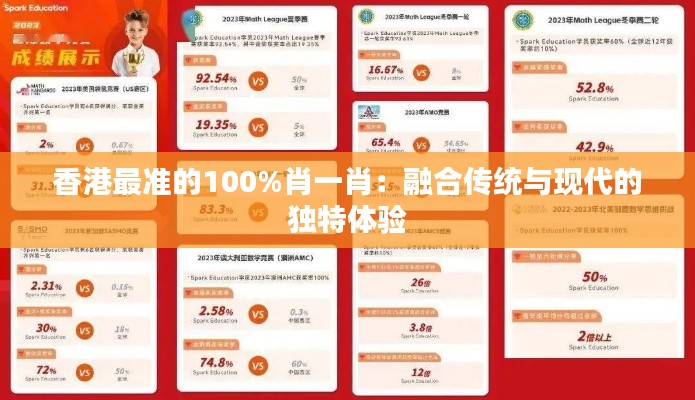 香港最准的100%肖一肖：融合传统与现代的独特体验