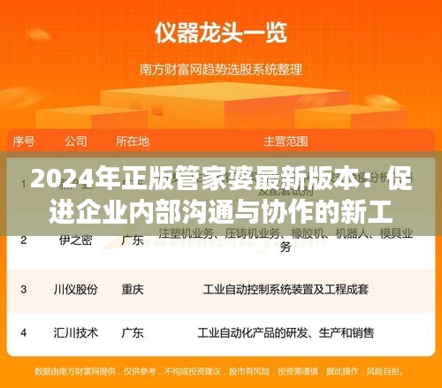 2024年正版管家婆最新版本：促进企业内部沟通与协作的新工具