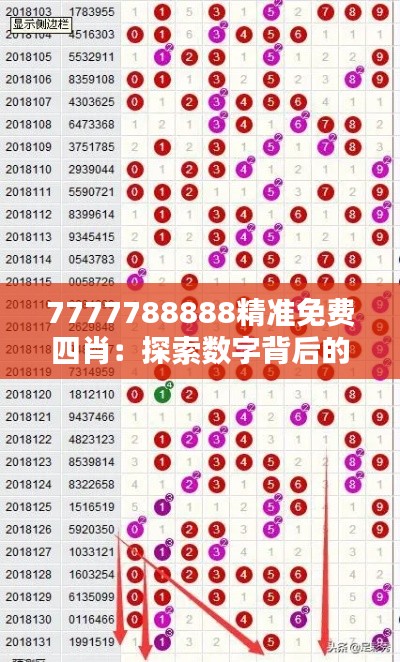 7777788888精准免费四肖：探索数字背后的财富秘密