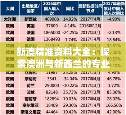 新澳精准资料大全：探索澳洲与新西兰的专业数据库