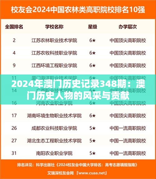 2024年澳门历史记录348期：澳门历史人物的风采与贡献