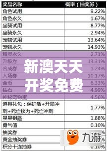 新澳天天开奖免费资料查询348期：分析中奖概率背后的逻辑