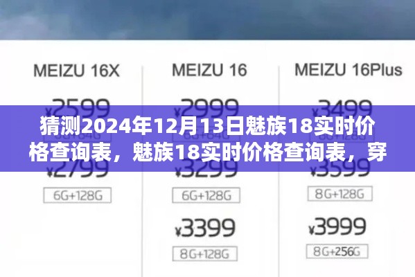 魅族18未来价格探寻，时光穿越预测表，探寻未来价值之魅