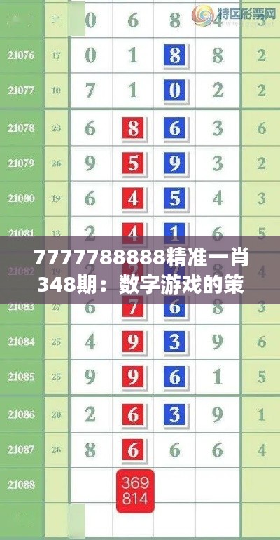 7777788888精准一肖348期：数字游戏的策略深度解析