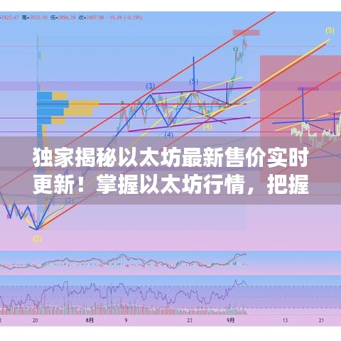 独家揭秘，以太坊最新售价实时动态，洞悉行情把握投资机会！