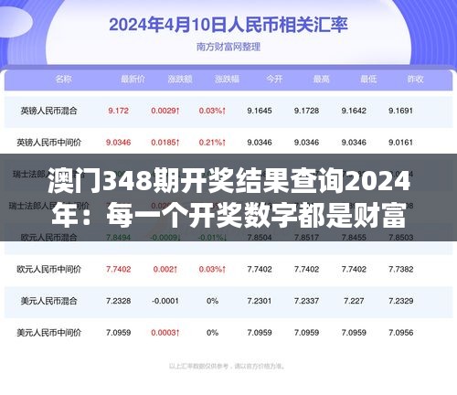 澳门348期开奖结果查询2024年：每一个开奖数字都是财富的种子