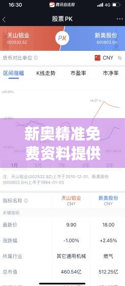 新奥精准免费资料提供348期：让专业研究更简单、更高效