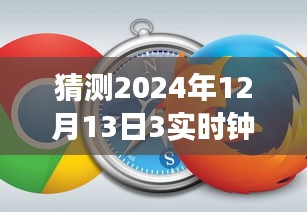 回顾与展望，2024年12月13日3点特殊时刻的钟表时刻猜想