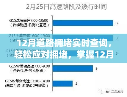 掌握实时路况，轻松应对12月道路拥堵