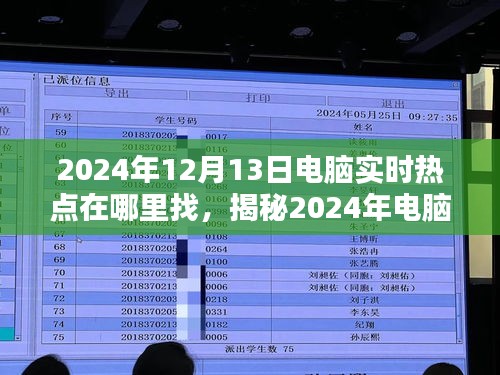 揭秘2024年电脑实时热点，如何轻松掌握最新资讯潮流信息？