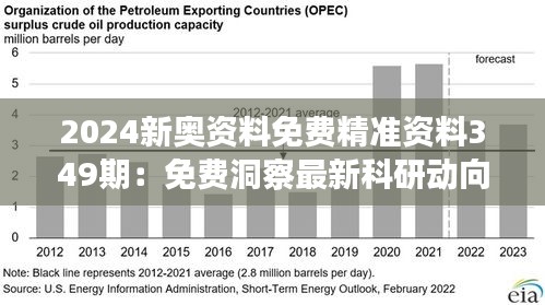 2024新奥资料免费精准资料349期：免费洞察最新科研动向的实用资料