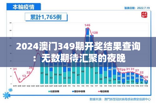 2024澳门349期开奖结果查询：无数期待汇聚的夜晚