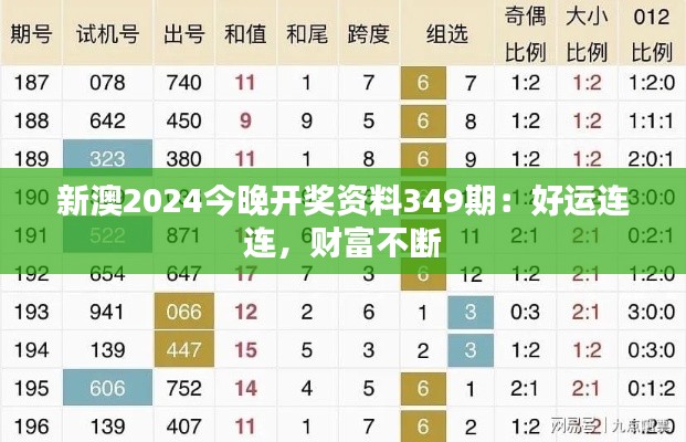 新澳2024今晚开奖资料349期：好运连连，财富不断