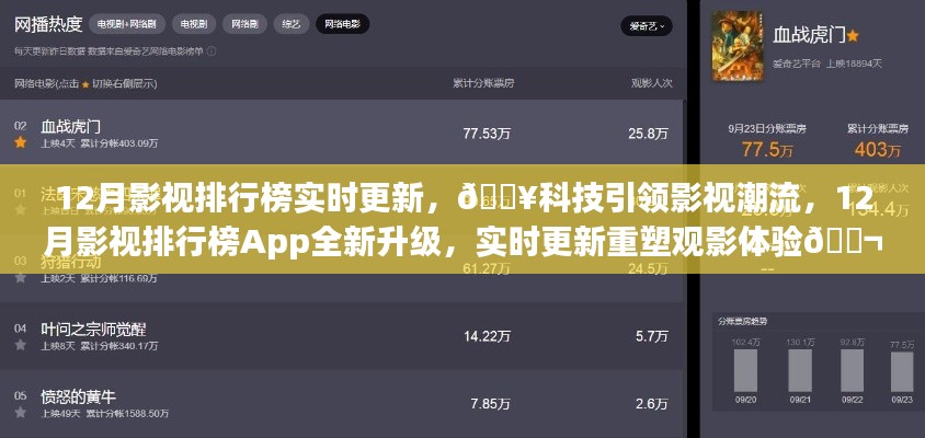 科技引领影视潮流，全新升级12月影视排行榜重塑观影体验