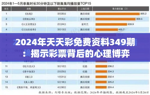 2024年天天彩免费资料349期：揭示彩票背后的心理博弈