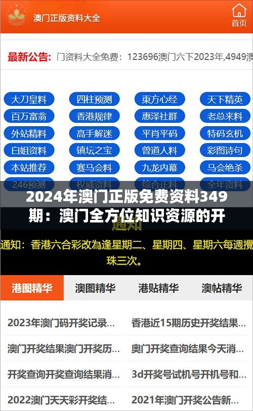 2024年澳门正版免费资料349期：澳门全方位知识资源的开启