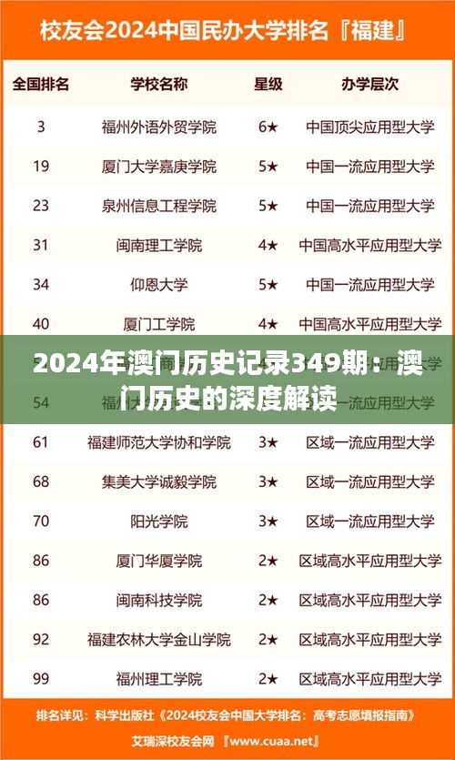 2024年澳门历史记录349期：澳门历史的深度解读