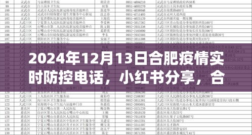 合肥疫情实时防控电话分享，共同守护家园——小红书上的最新动态