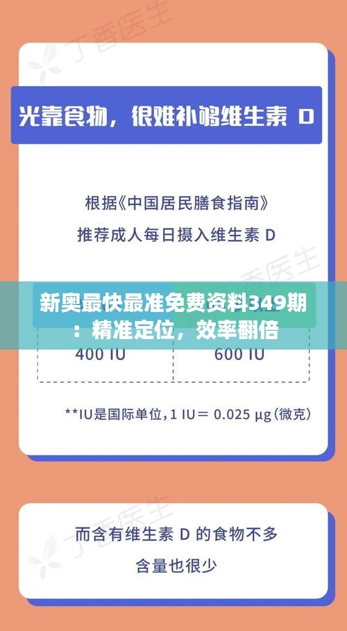 新奥最快最准免费资料349期：精准定位，效率翻倍