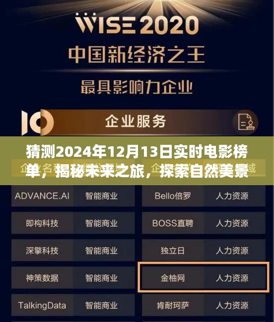 揭秘未来之旅，探索自然美景的旅程——预测2024年电影榜单上的自然之旅大片！