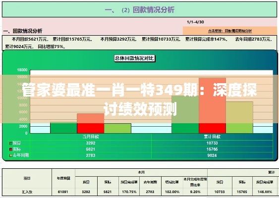 管家婆最准一肖一特349期：深度探讨绩效预测