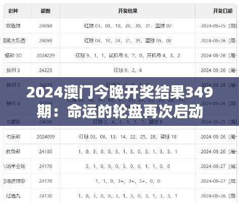 2024澳门今晚开奖结果349期：命运的轮盘再次启动