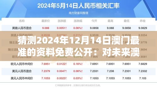 猜测2024年12月14日澳门最准的资料免费公开：对未来澳门的期待与担忧