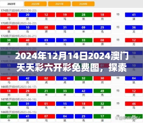 2024年12月14日2024澳门天天彩六开彩免费图，探索开奖结果背后的数学之美