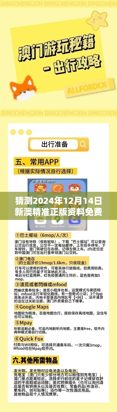 猜测2024年12月14日新澳精准正版资料免费：未来资源的免费共享趋势