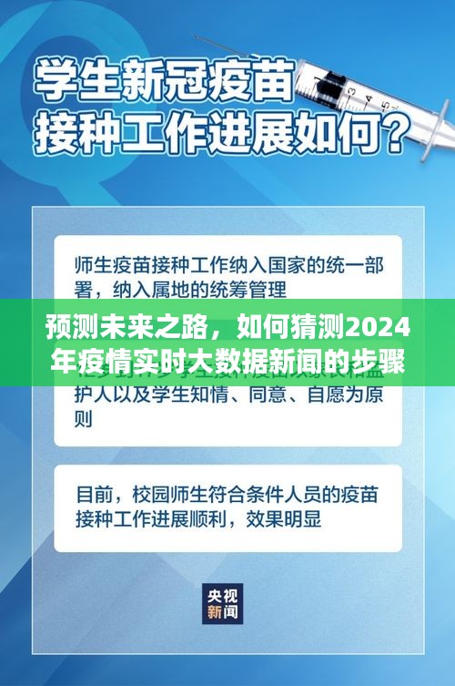 2024年疫情实时大数据新闻预测，步骤指南与未来展望