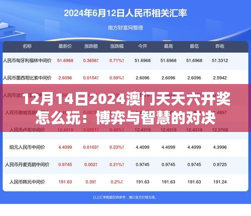 12月14日2024澳门天天六开奖怎么玩：博弈与智慧的对决