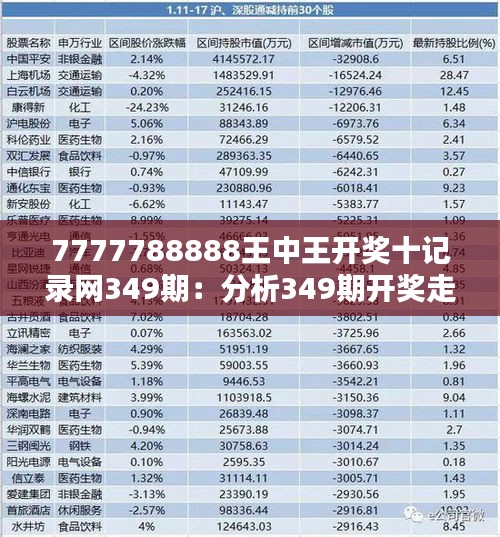 7777788888王中王开奖十记录网349期：分析349期开奖走势与概率预测