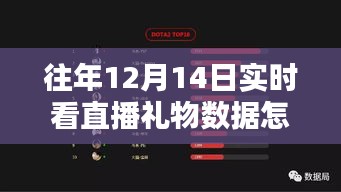 往年12月14日直播礼物数据解析，实时观看礼物数据与指南