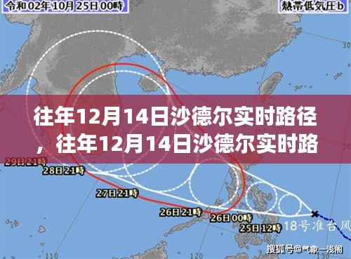 往年12月14日沙德尔实时路径分析，某种观点视角下的观察与解读