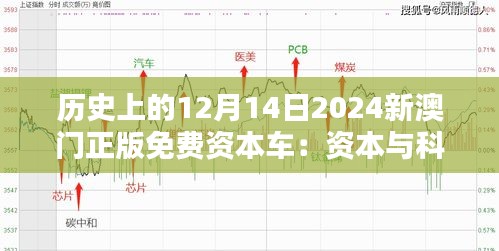 历史上的12月14日2024新澳门正版免费资本车：资本与科技的和谐之舞