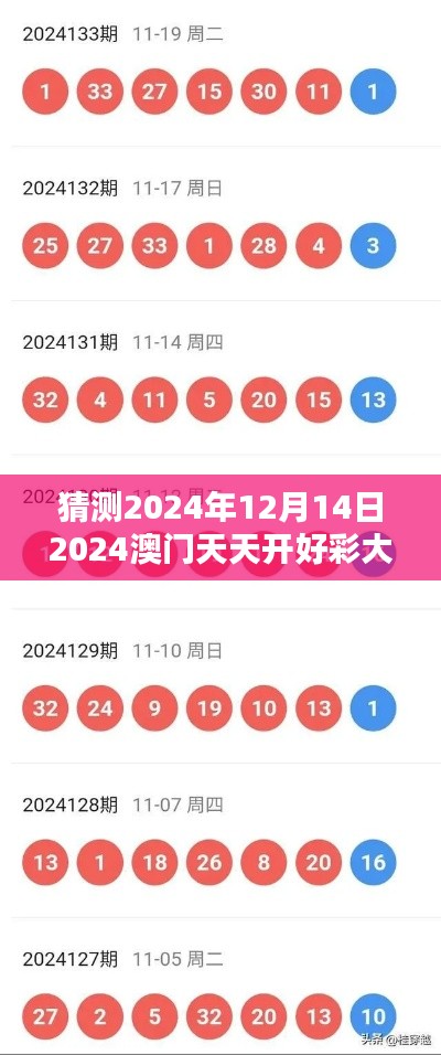 猜测2024年12月14日2024澳门天天开好彩大全开奖结果：专家预测与民间智慧的碰撞