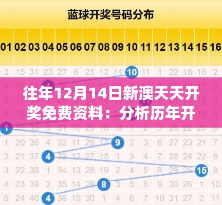 往年12月14日新澳天天开奖免费资料：分析历年开奖号码的规律