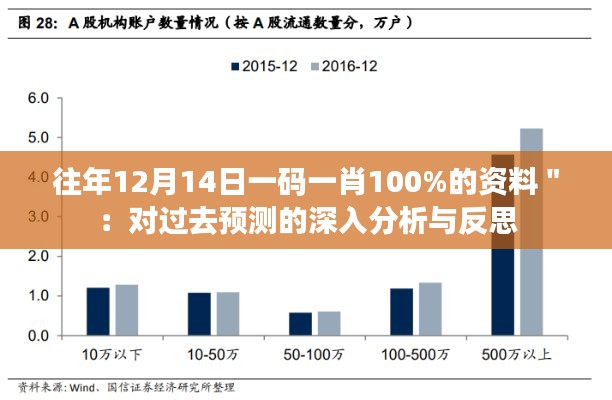 往年12月14日一码一肖100%的资料＂：对过去预测的深入分析与反思